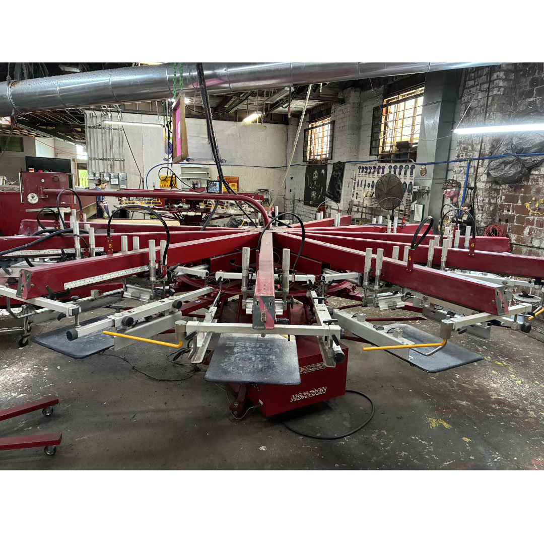 Anatol Horizon 10 Color 12 Station Automatic Press