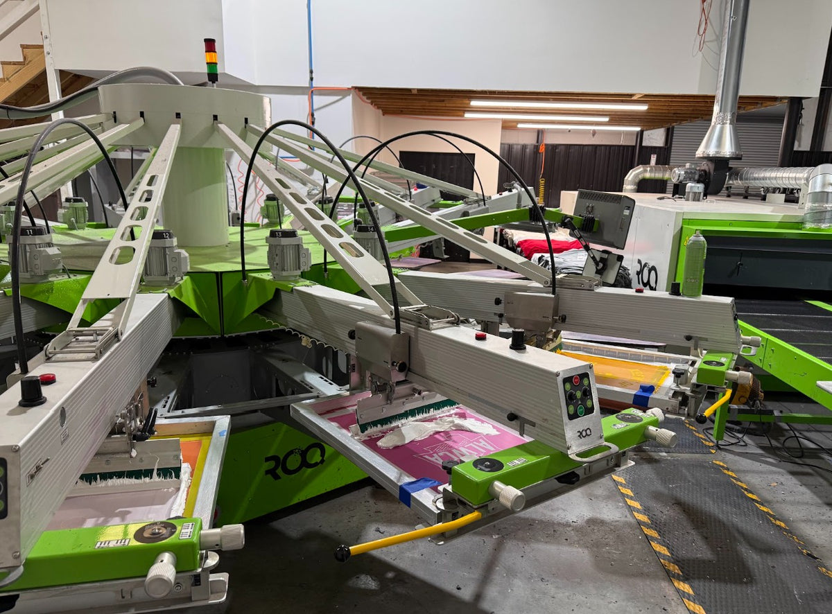 ROQ NEXT XL 14 Color 16 Station Automatic Press