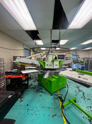 ROQ YOU M 6 Color 8 Station Automatic Press